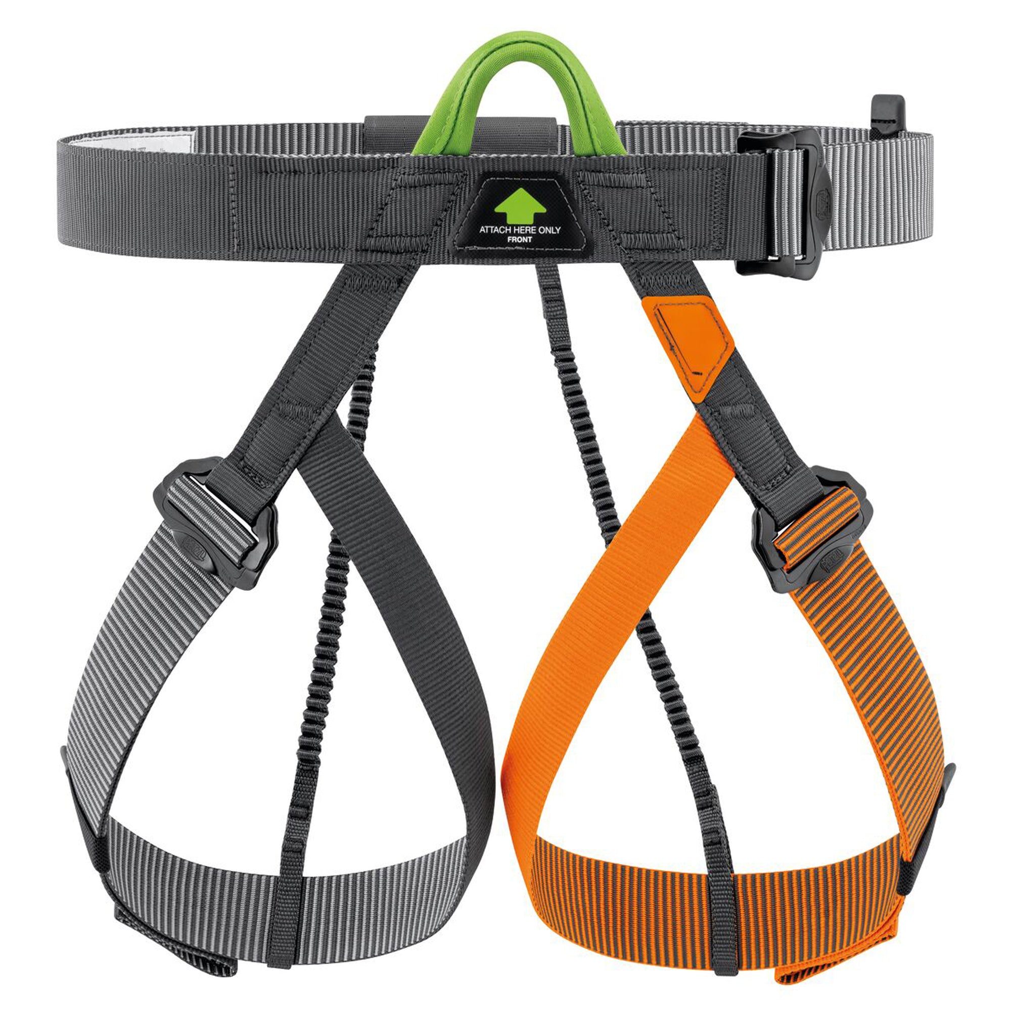 PETZL