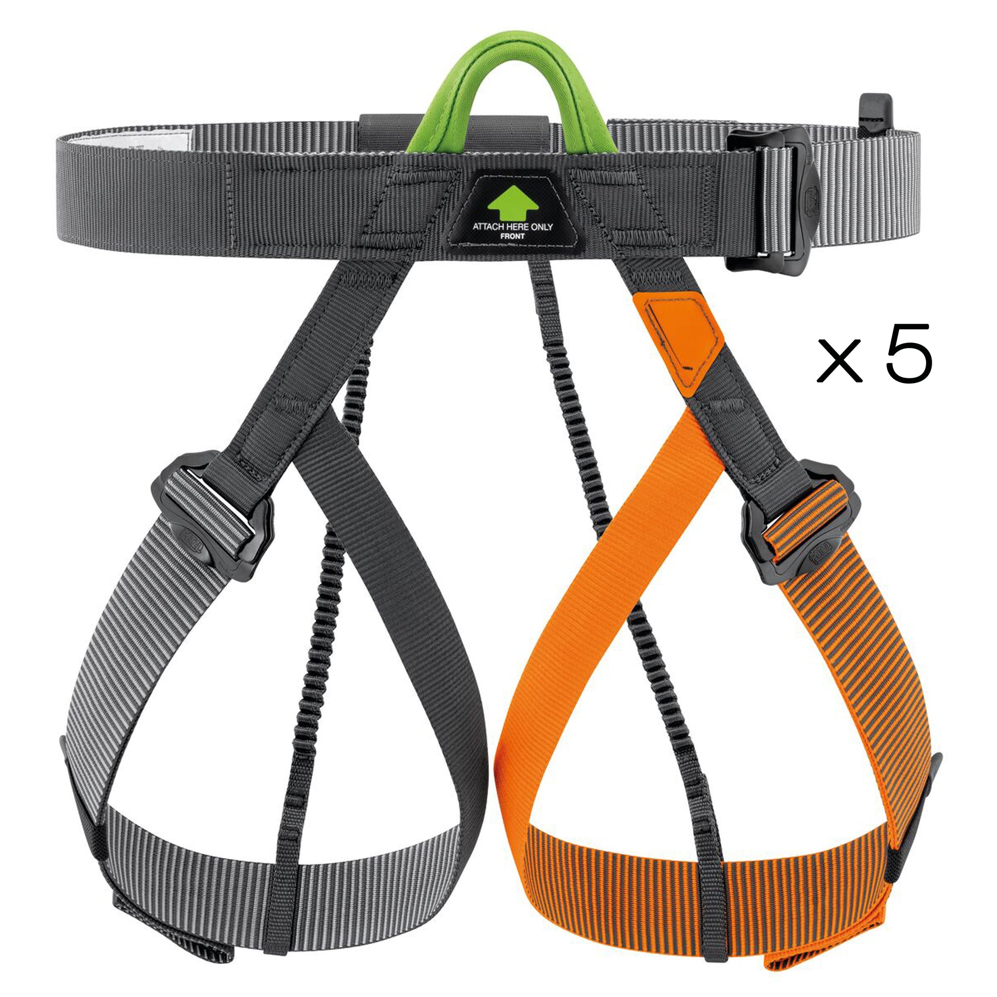 PETZL