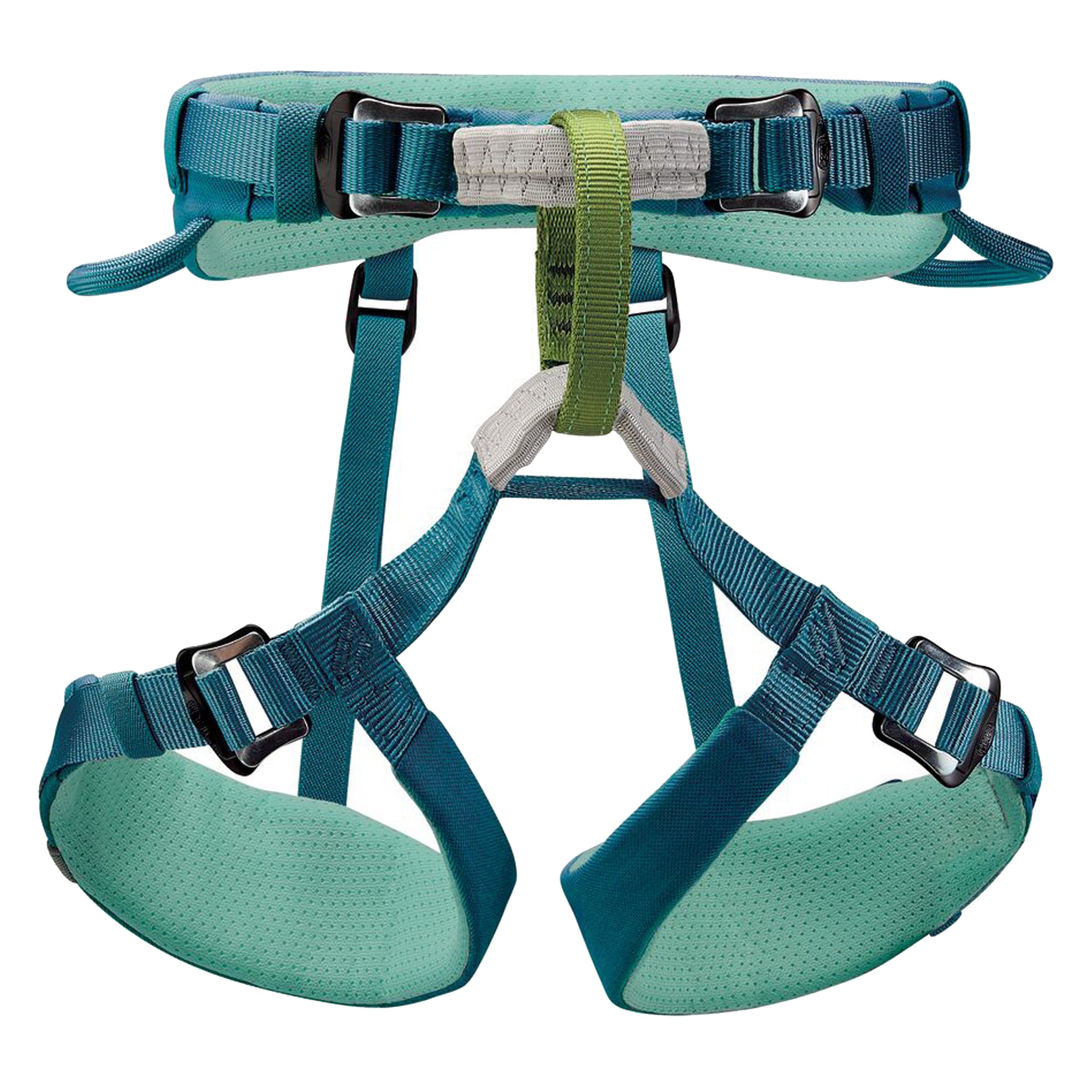 PETZL