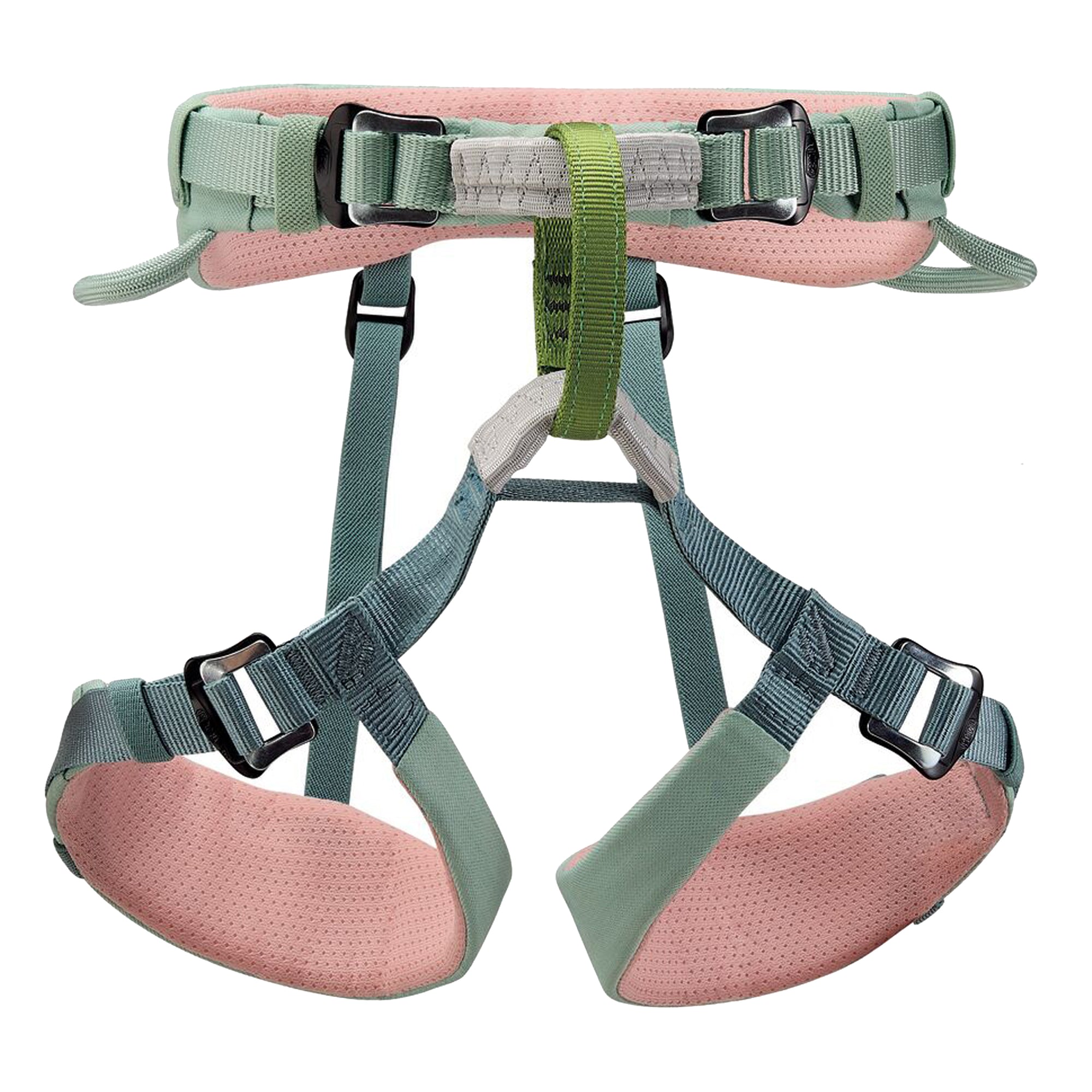 PETZL
