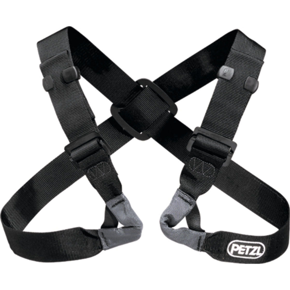 PETZL