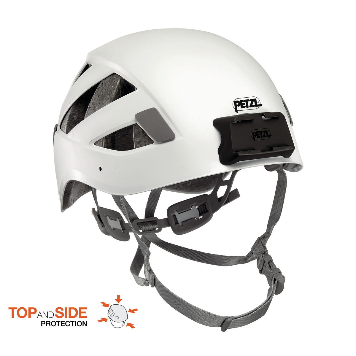 PETZL