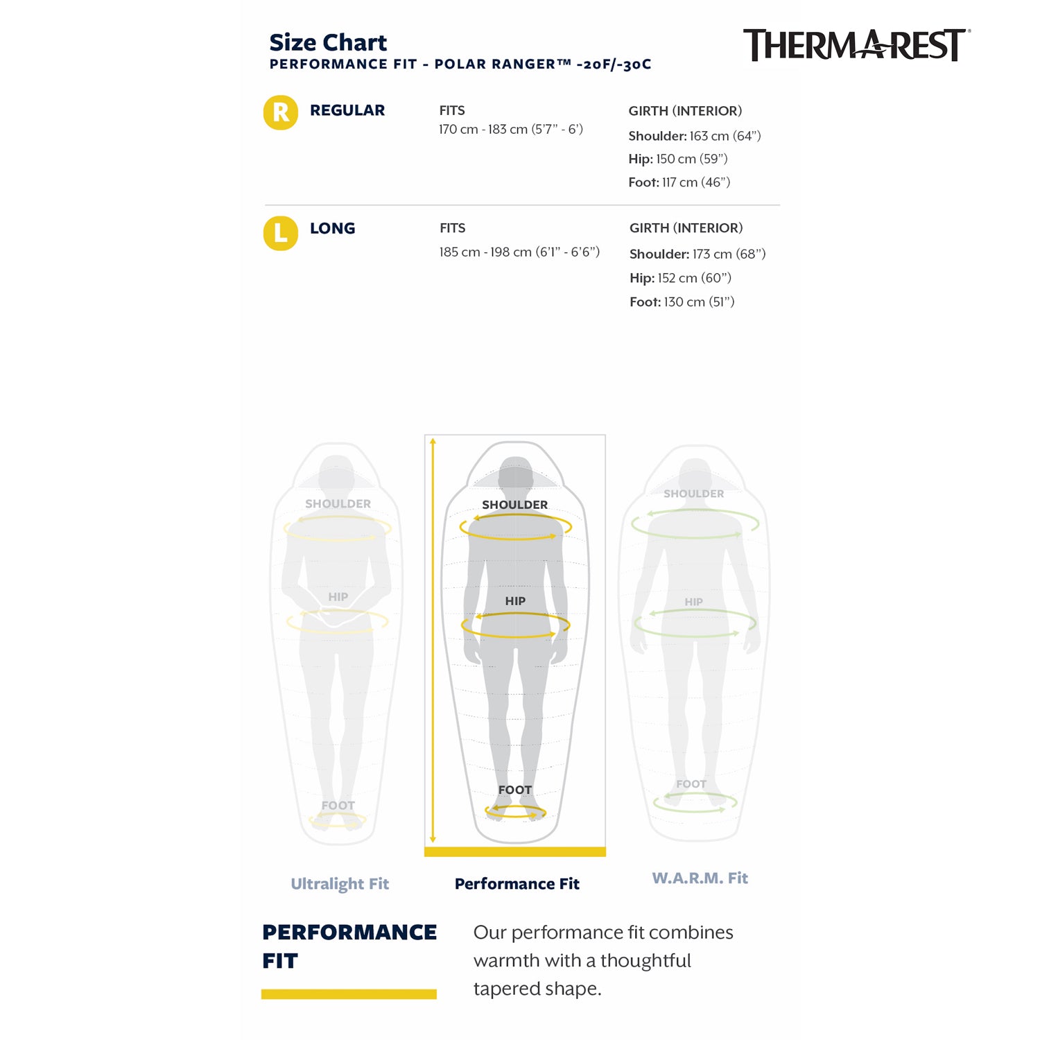 THERM-A-REST - POLAR RANGER -20F/-30C