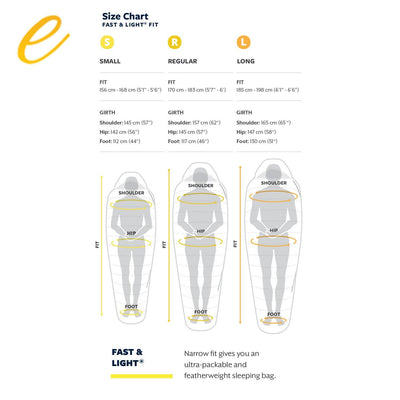 THERM-A-REST - VESPER 7C QUILT/900 FILL - Outdoor eStore Australia - outdoorestore.com.au