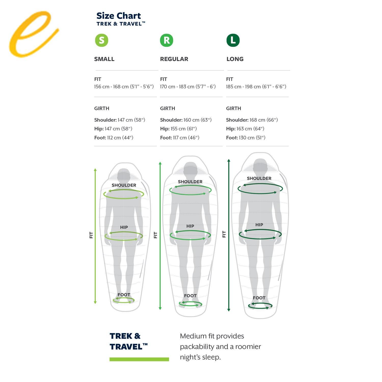 THERM-A-REST - VELA QUILT 20F/-6C - Outdoor eStore Australia - outdoorestore.com.au