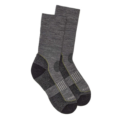 Norsewear
