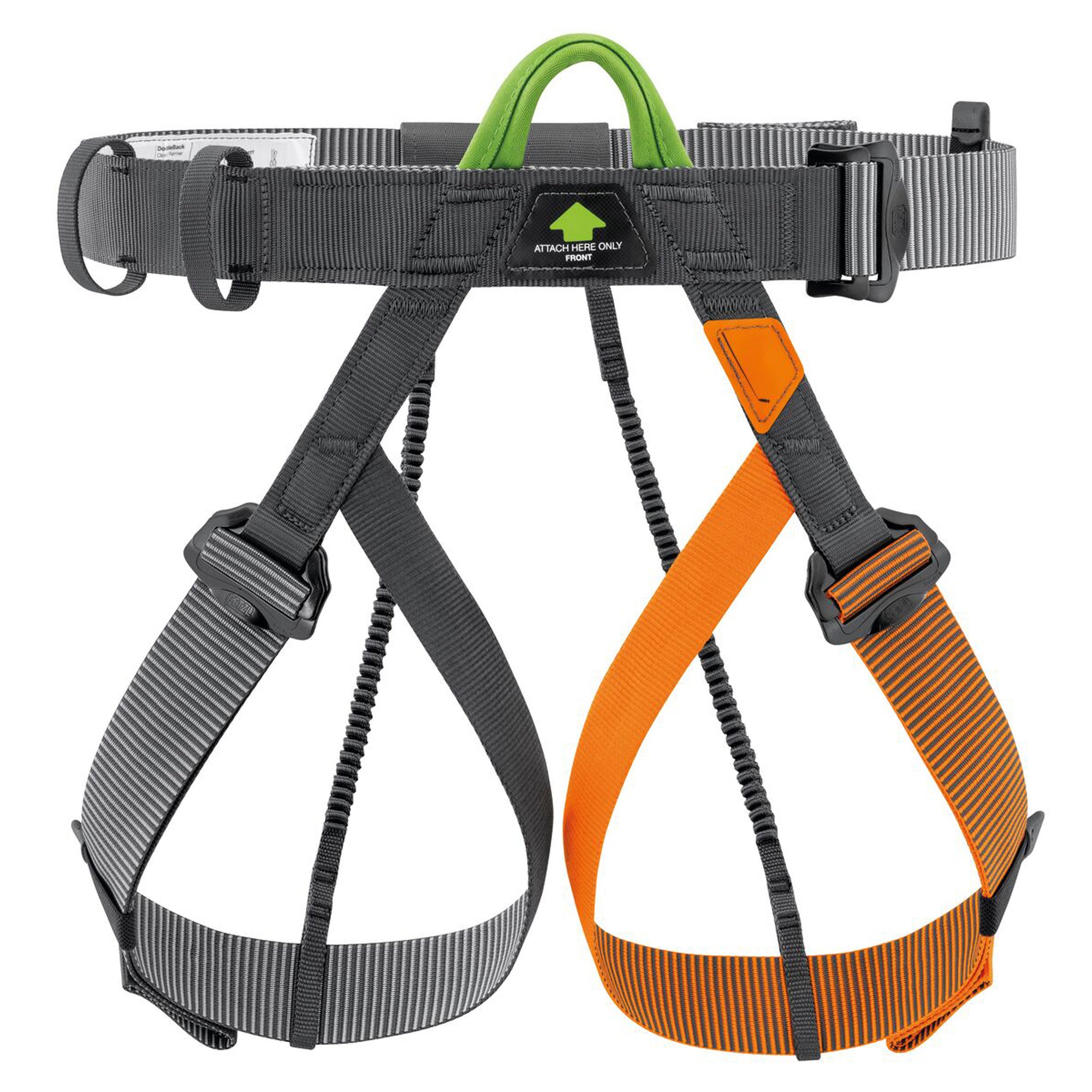PETZL