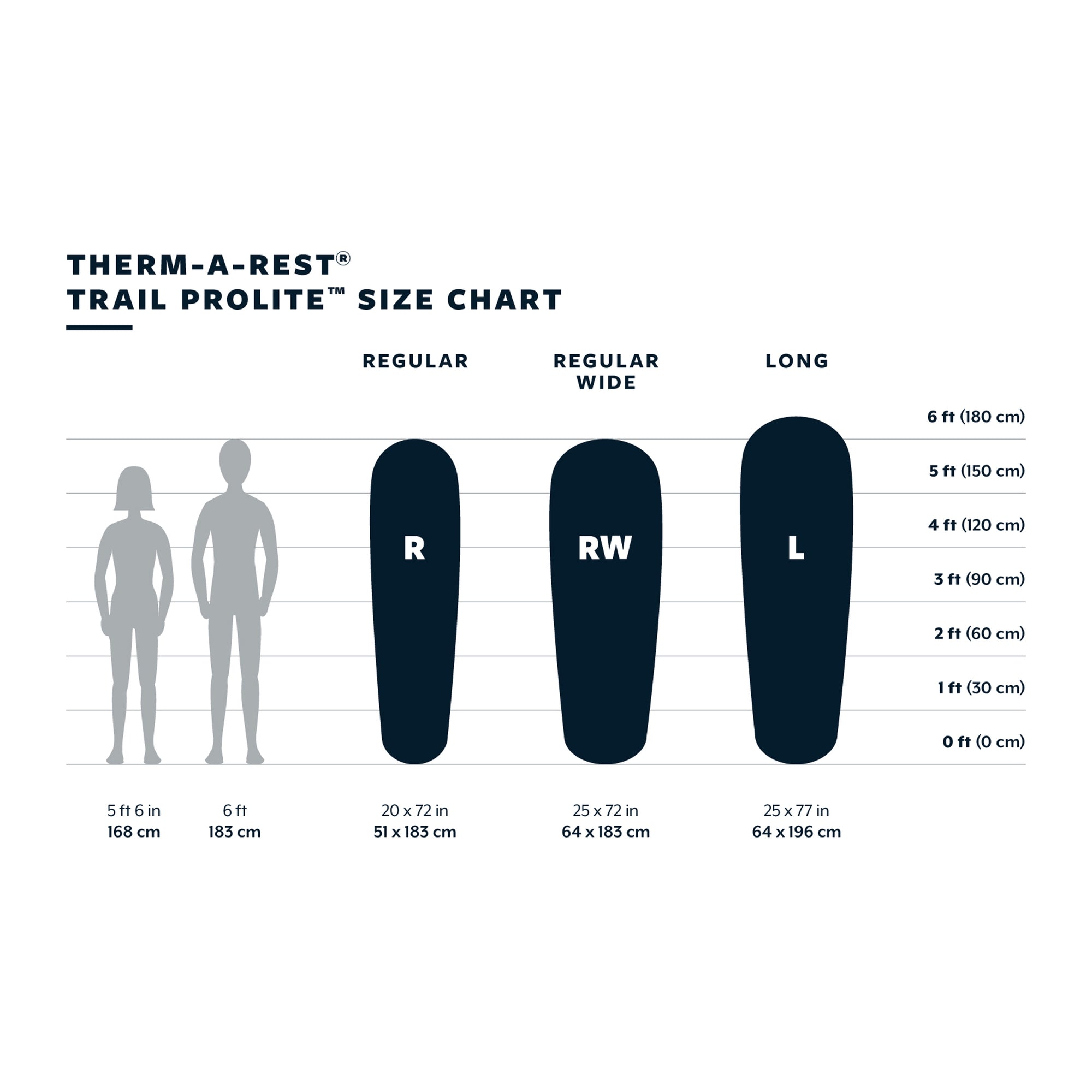 THERM-A-REST - TRAIL PROLITE