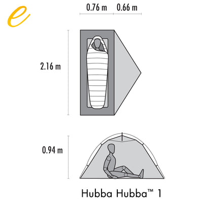 MSR - HUBBA HUBBA 1