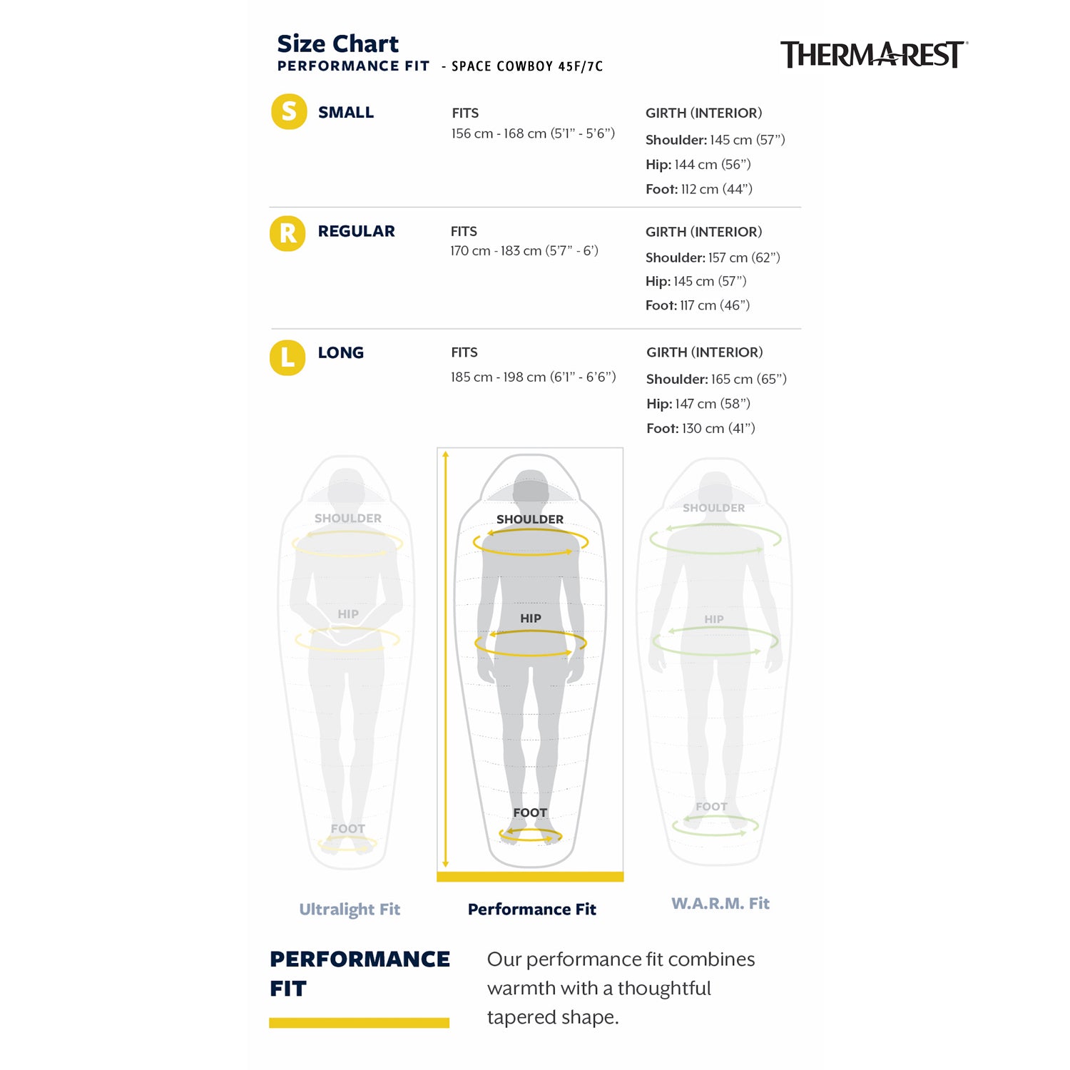 THERM-A-REST - SPACE COWBOY 45F/7C