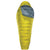THERM-A-REST - PARSEC 20F/-6C