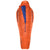 THERM-A-REST - POLAR RANGER -20F/-30C